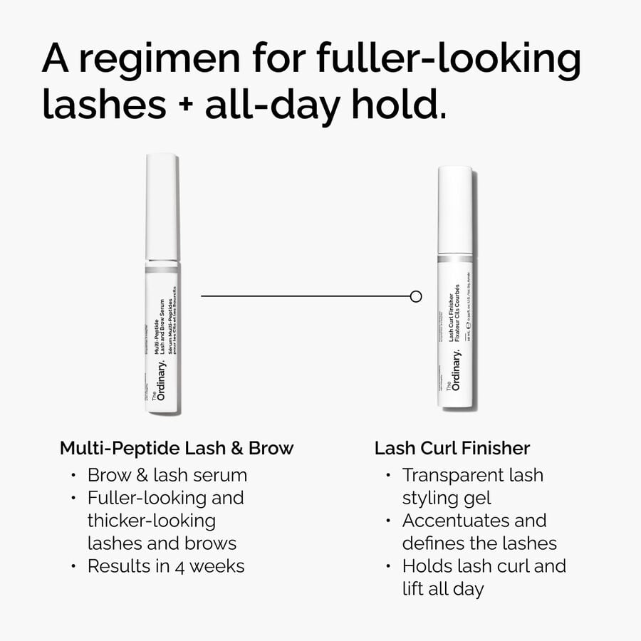 lash-curl-finisher-a6 ord-lash-curl-finisher-regimen-graphic.jpg