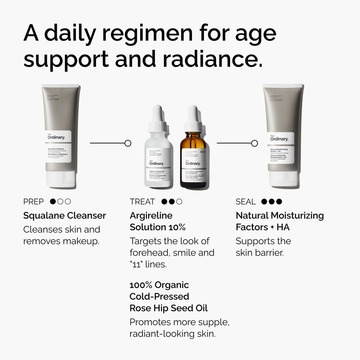 argireline-solution-10-w5 FY25-D41247-ORD-Web-Argl-10pct-1x1-EN-5.jpg