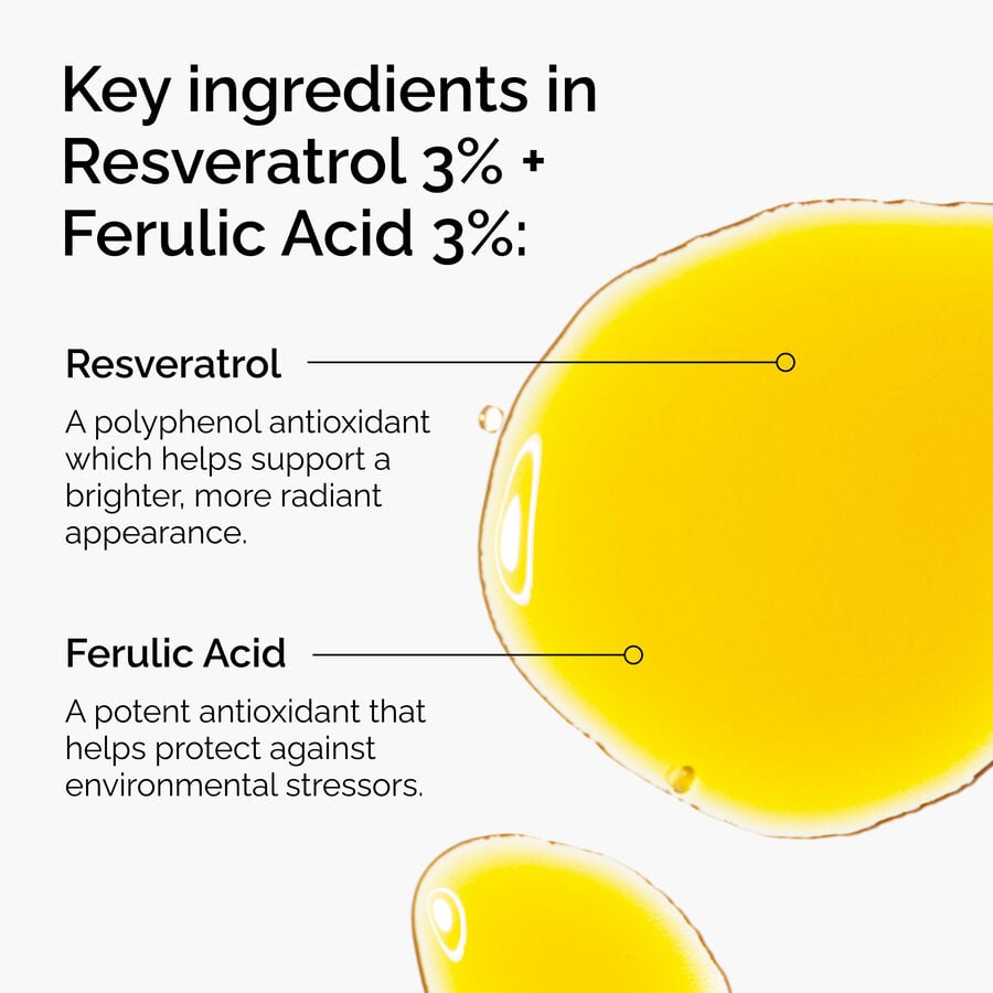 resveratrol-3-ferulic-acid-3-i2 FY25-D41247-ORD-Web-PDP-Res-3pct-Frlc-1x1-EN-2a.jpg