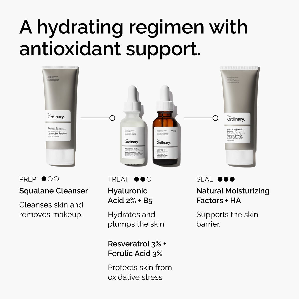resveratrol-3-ferulic-acid-3-i2 FY25-D41247-ORD-Web-PDP-Res-3pct-Frlc-1x1-EN-5.jpg