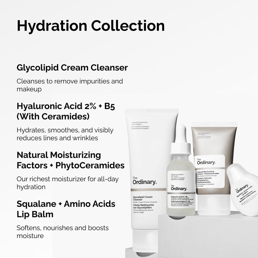the-hydration-collection-v7 ORD-Hydration-Benefits-Graphic.jpg