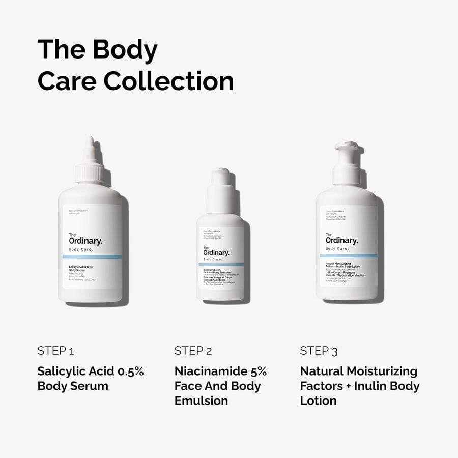 the-body-care-collection-h8 ord-body-care-collection-order-of-application-graphic.jpg