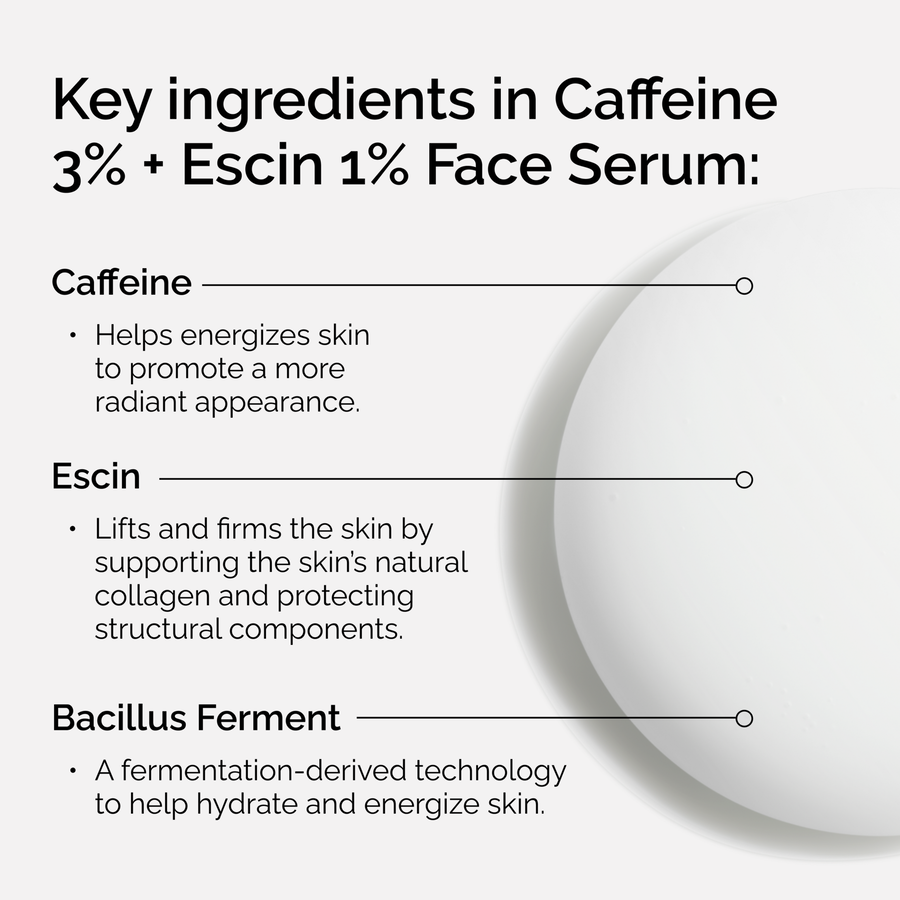 caffeine-3-escin-1-face-serum-x3 ord-caffeine-3pct-escin-1pct-face-serum-key-ingredients.png