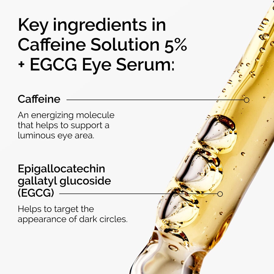 caffeine-solution-5-egcg-eye-serum-i9 ord-caffeine-5pct-egcg-eye-serum-key-ingredients-updated-graphic.jpg