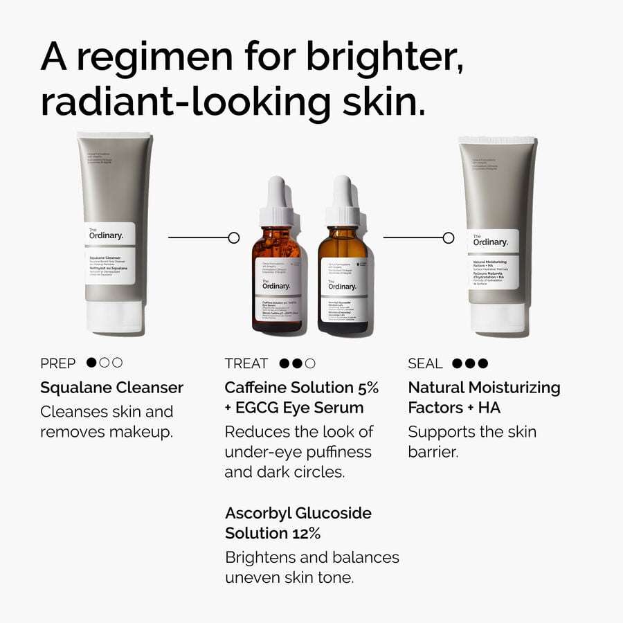 caffeine-solution-5-egcg-eye-serum-i9 ord-caffeine-5pct-egcg-eye-serum-regimen-graphic.jpg