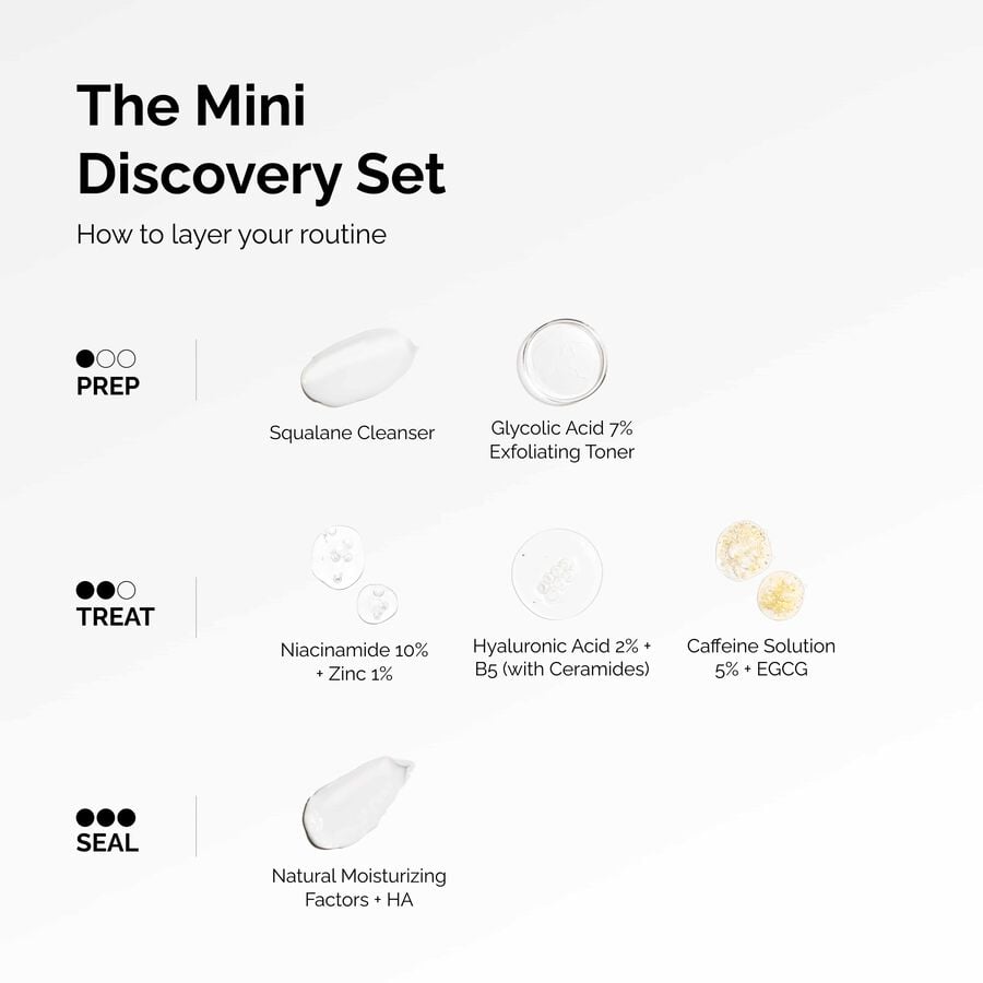 the-mini-discovery-set-w6 ord-mini-discoevery-set-layering-graphic.jpg