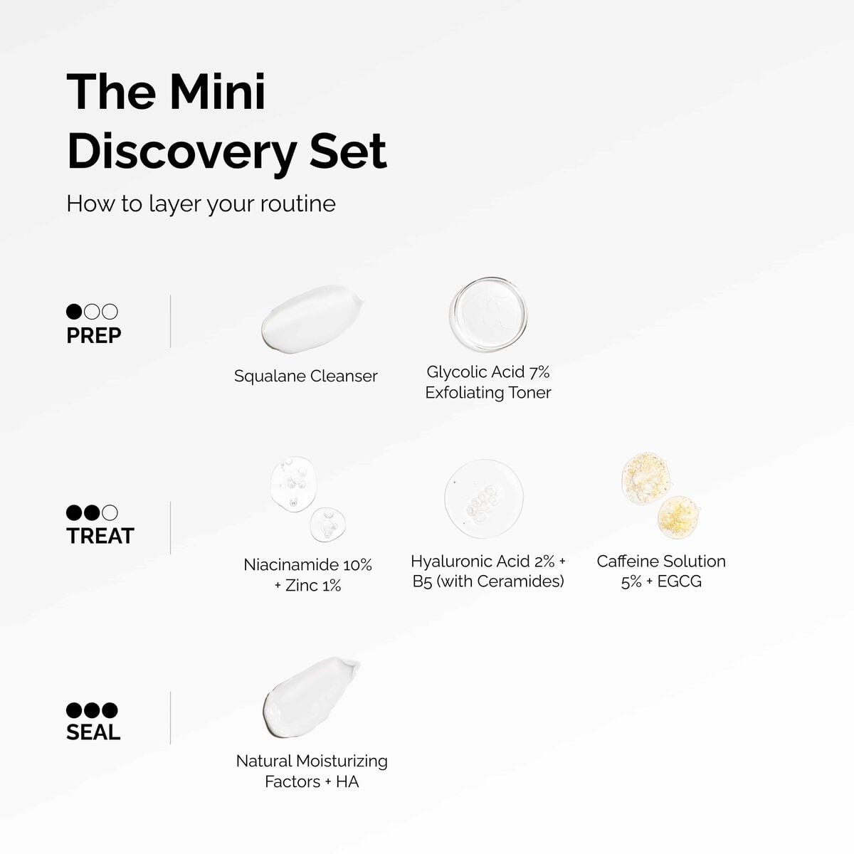the-mini-discovery-set-w6 ord-mini-discoevery-set-layering-graphic.jpg