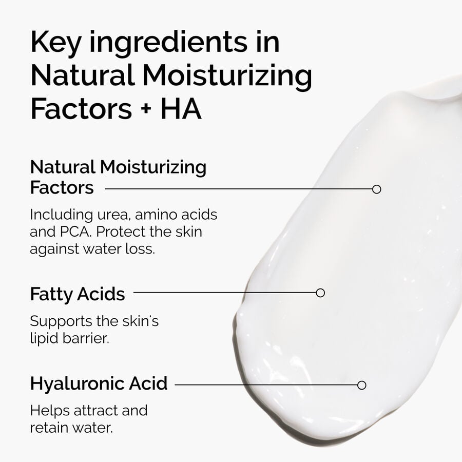 natural-moisturizing-factors-ha-c3 ord-natural-moisturizing-factors-ha-ingredients-graphic.jpg