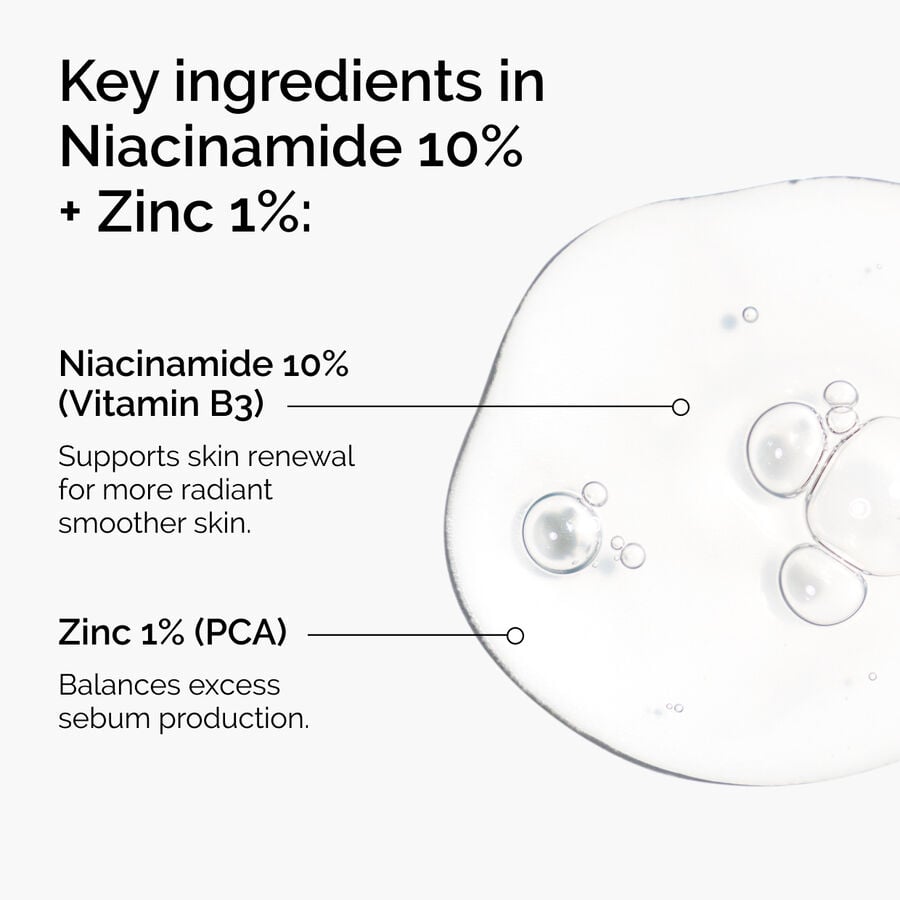 niacinamide-10-zinc-1-z3 ord-niacinamide-zinc-blemish-ingredients-graphic.jpg