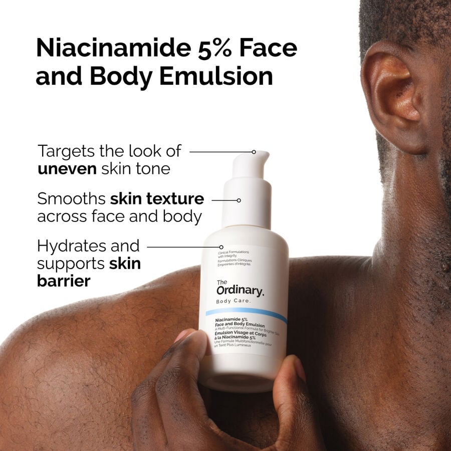 the-body-care-collection-h8 ord-nicinamide-5pct-face-body-emulsion-benefits-infographic.jpg